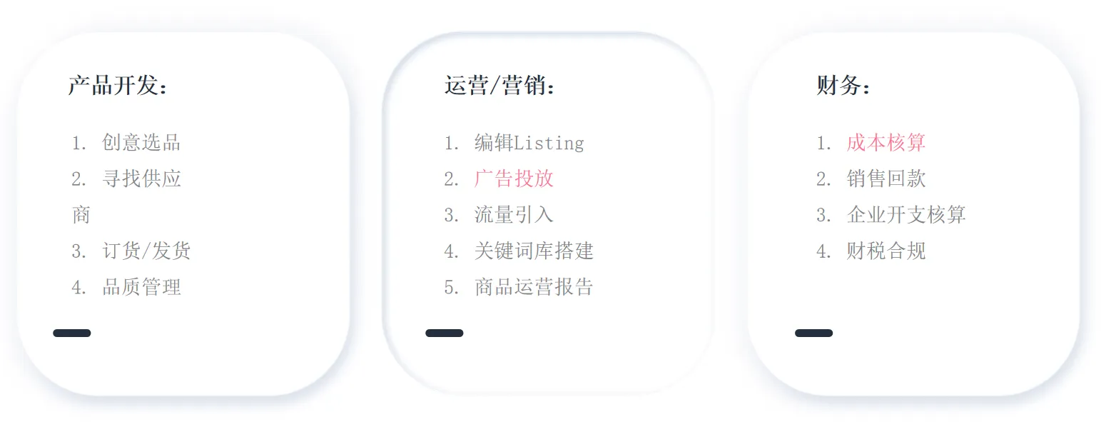 亚马逊团队没有经验,如何开始FBA商品运营模式?