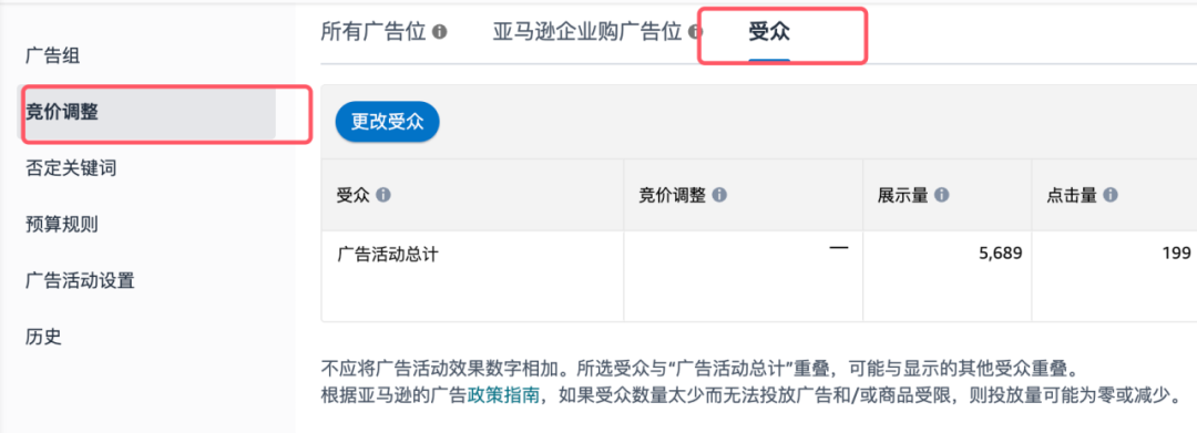 亚马逊SP广告新功能，提升50%的转化率！