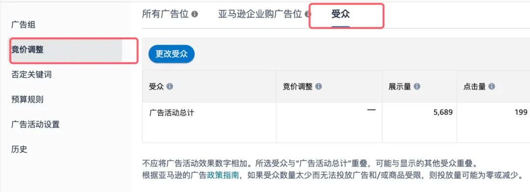 亚马逊SP广告新功能,提升50%的转化率!