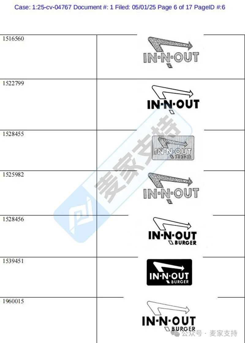 25-cv-04767,TRO新案速递!白月光汉堡In-N-Out也加入维权啦!
