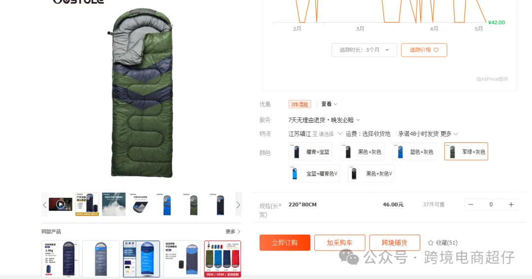 2025.05.07亚马逊选品推荐(仅供参考):午休睡袋