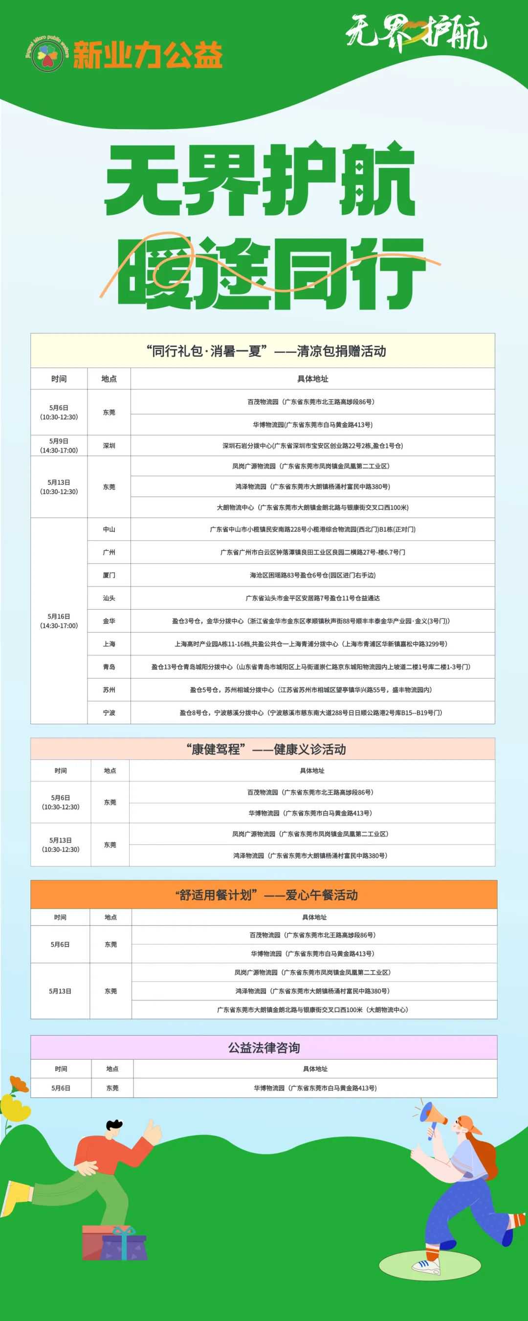 无界·护航——2025年第三届货车司机关爱日公益行动圆满举办