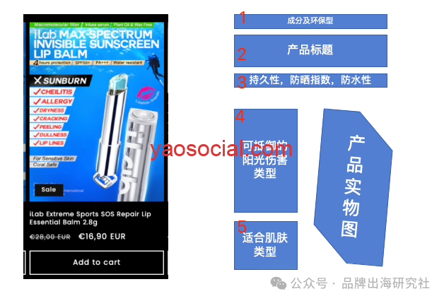 好产品却碰上了烂运营,出海的iLab防晒小银棒怎么了?