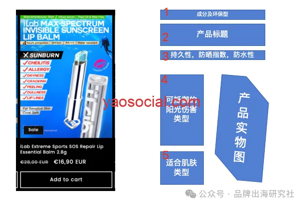 好产品却碰上了烂运营，出海的iLab防晒小银棒怎么了？