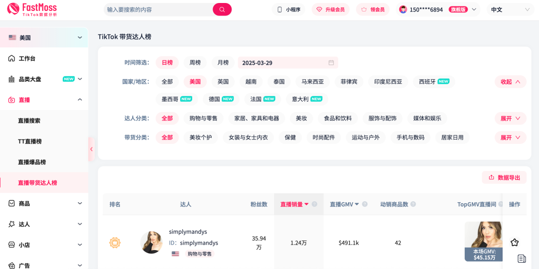 单品销量飙升127%，登顶销量榜Top1！TikTok美区春促落下帷幕，第一季度爆卖密码全解析！