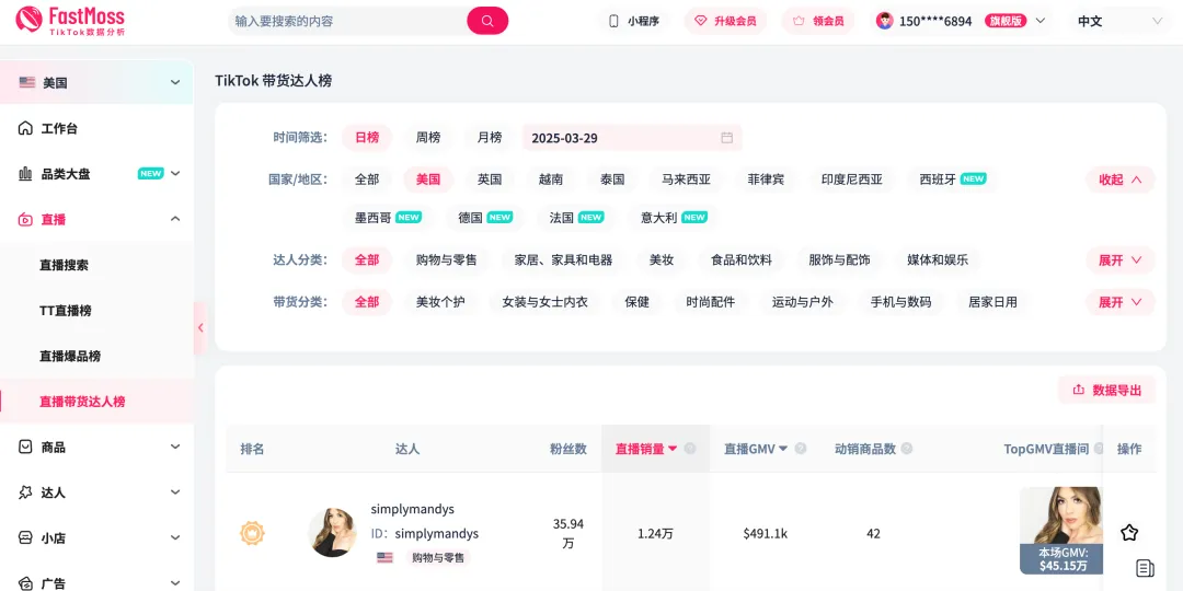 单品销量飙升127%，登顶销量榜Top1！TikTok美区春促落下帷幕，第一季度爆卖密码全解析！