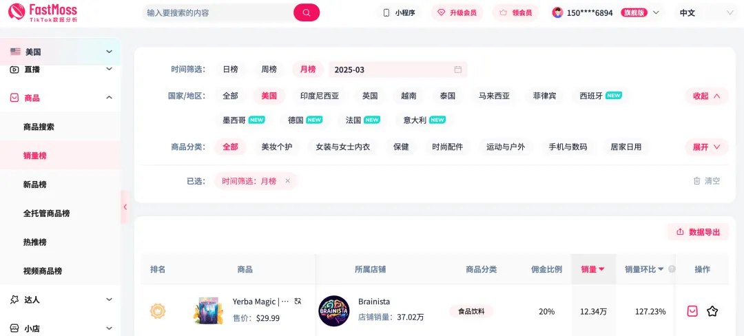 单品销量飙升127%，登顶销量榜Top1！TikTok美区春促落下帷幕，第一季度爆卖密码全解析！