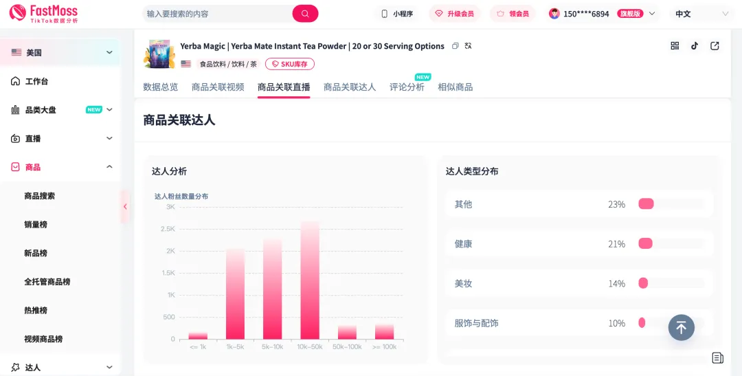 单品销量飙升127%，登顶销量榜Top1！TikTok美区春促落下帷幕，第一季度爆卖密码全解析！