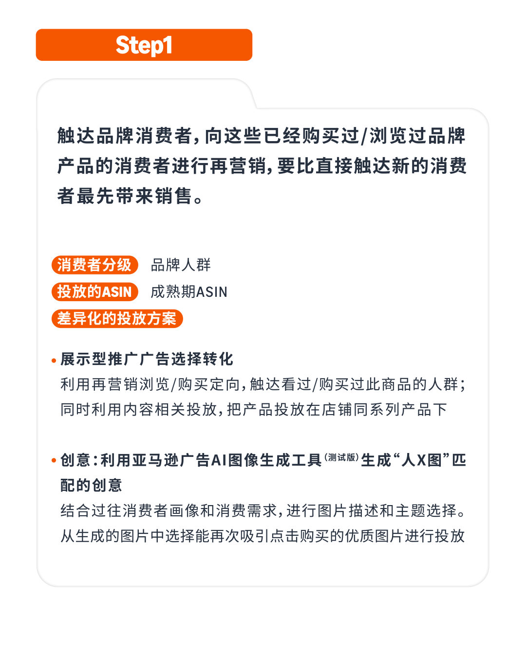 触达目标消费者，亚马逊差异化投放助力运营提效