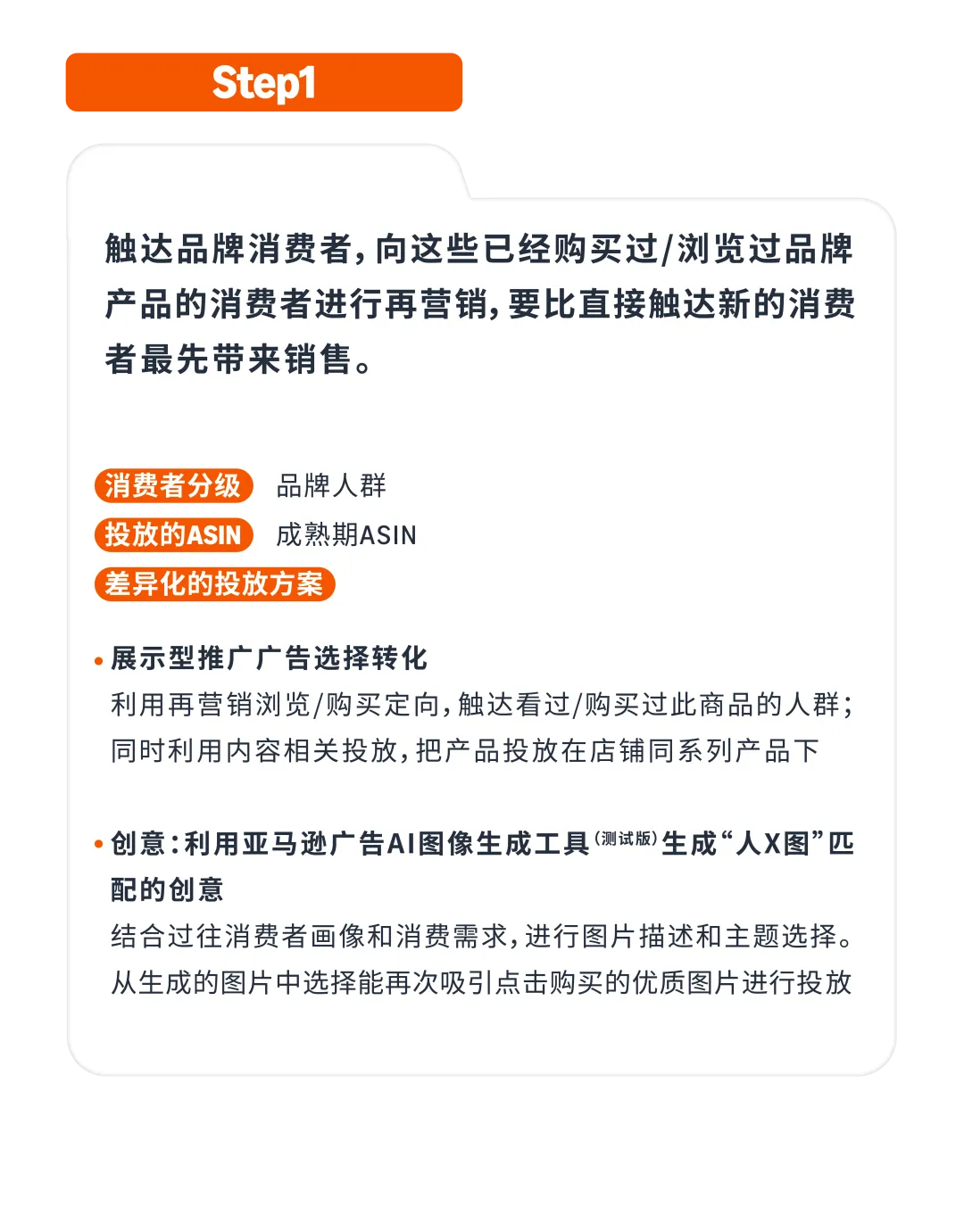 触达目标消费者,亚马逊差异化投放助力运营提效