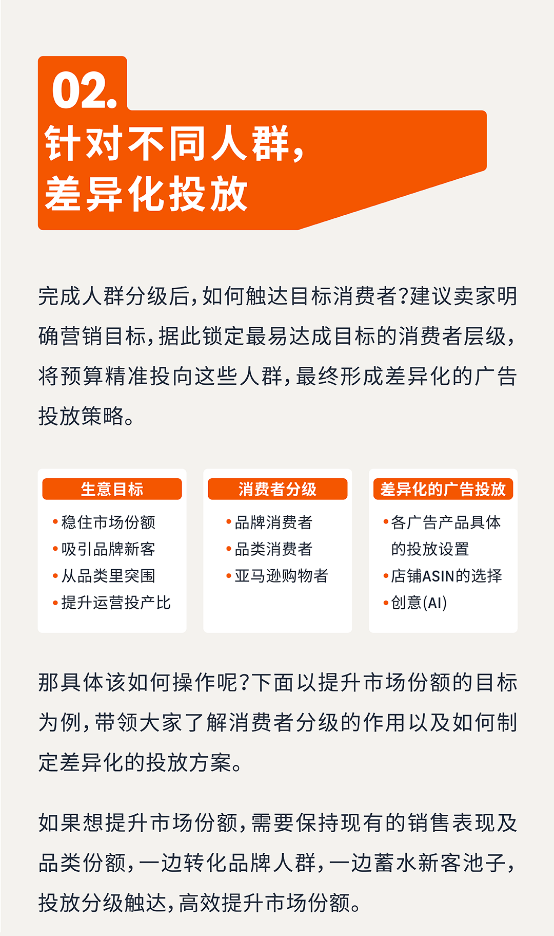 触达目标消费者,亚马逊差异化投放助力运营提效