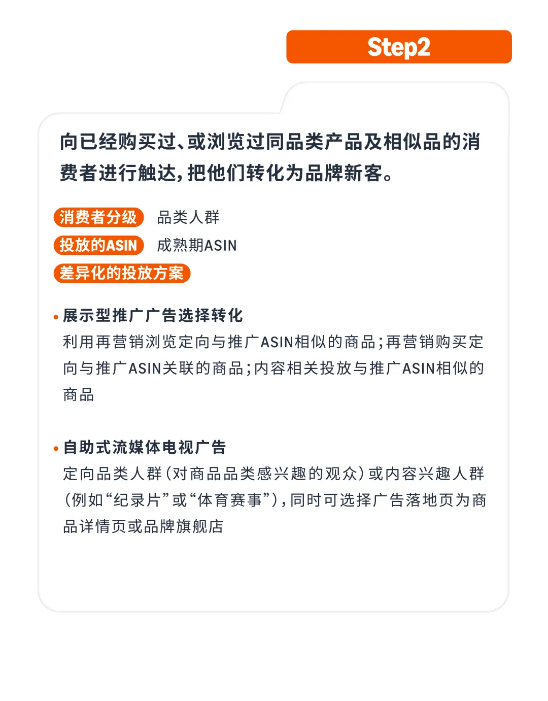 触达目标消费者,亚马逊差异化投放助力运营提效