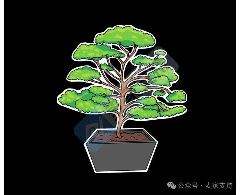 25-cv-05033，离了个大谱！Keith律所新案：桃子、盆栽也侵权？跨境卖家速查！