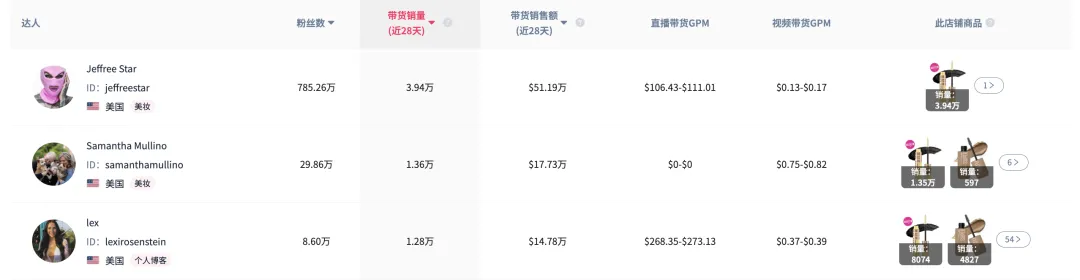 一条视频狂卖51万美元!传统大牌美宝莲登顶TikTok爆款Top1,单品销量14万引爆全网!