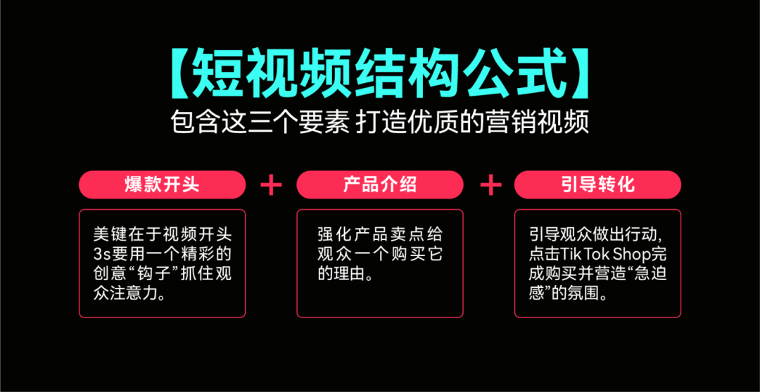 趋势洞察|3 步解析!让 TikTok 视频转化翻倍的核心方法,流量变现有着落!