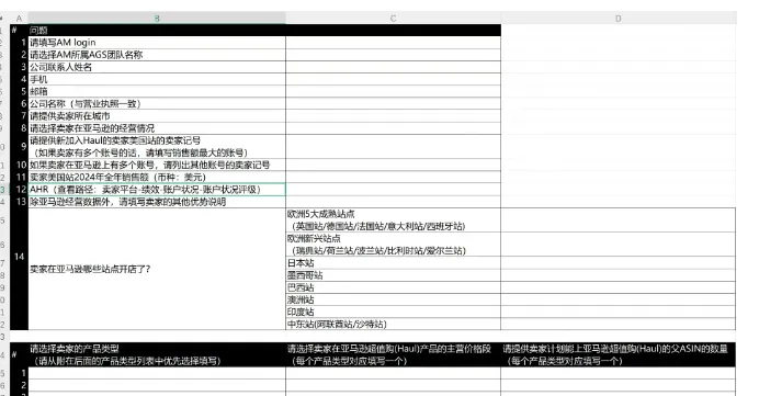 低价风暴来袭，亚马逊低价商城Haul全面开放！卖家如何抓住这波红利？