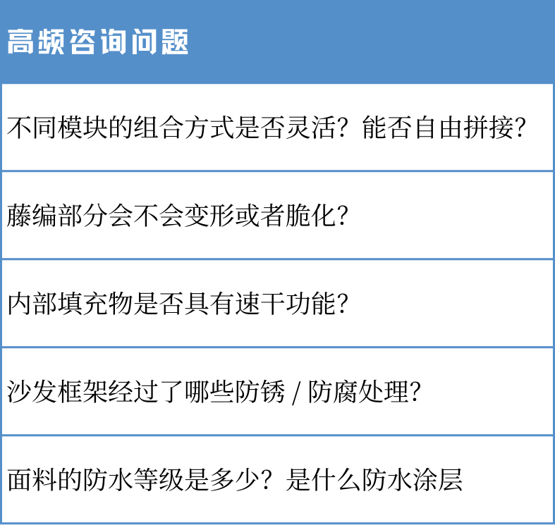 【合作达成】欧洲庭院经济蓝海市场，户外家具出海如何弯道超车？