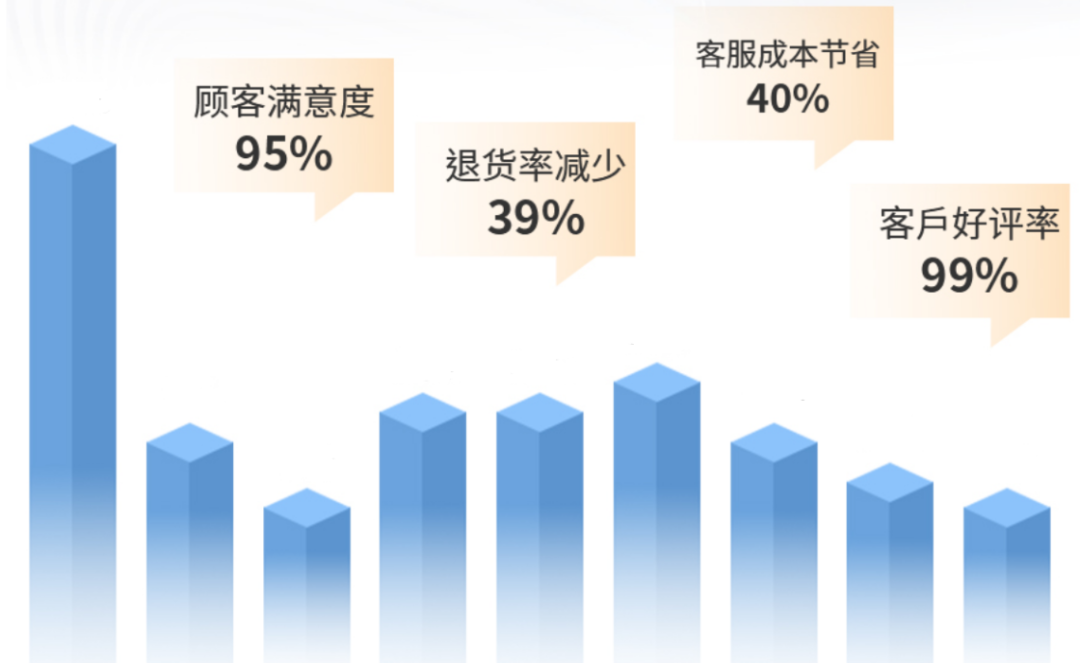 泳池机器人出海：用硬核技术+本土化服务撬开欧美20亿市场
