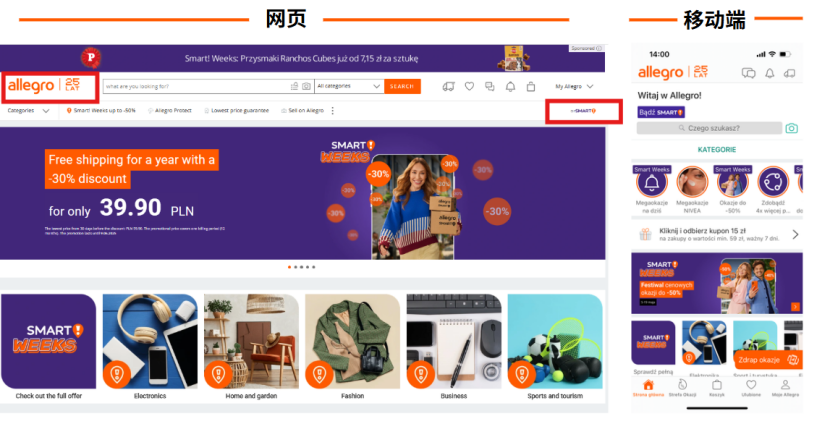 Allegro卖家服务全覆盖，助力卖家稳步拓展新市场