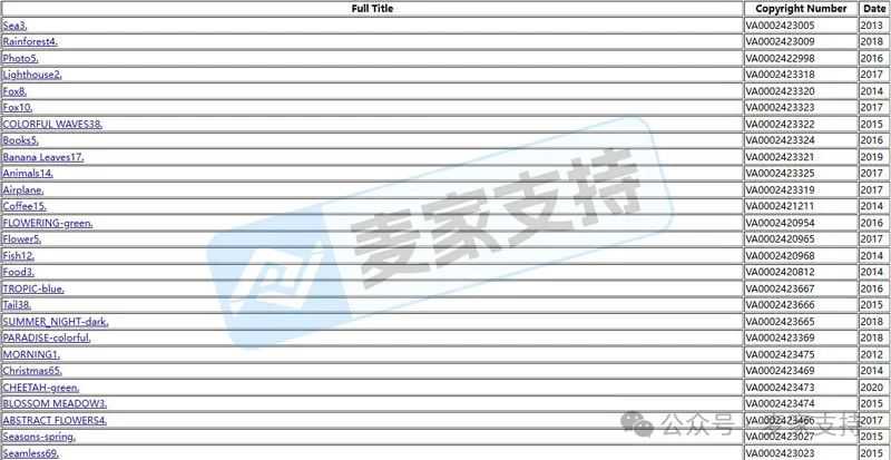 5-cv-05231，keith新案速递！三案并发，13张自然系列版权作品高危！"