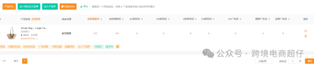 2025.05.13亚马逊选品推荐（仅供参考）：草编包包女