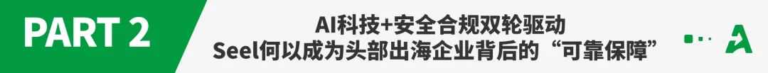 AI+科技驱动独立站增长,安克、创想三维都选它!