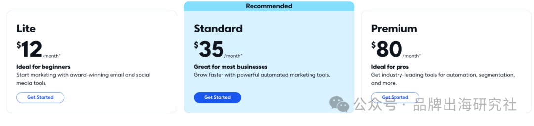Klaviyo真是越来越贵了！还有哪些EDM工具可以替代？