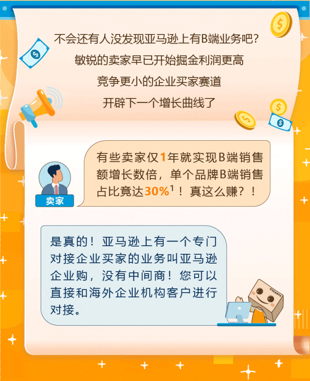 设对价格就能流量飙升34%！亚马逊的爆单神器你用对了吗？