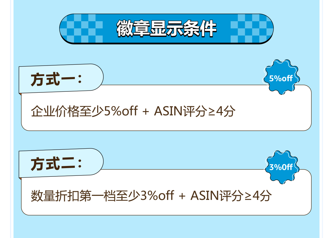 设对价格就能流量飙升34%！亚马逊的爆单神器你用对了吗？