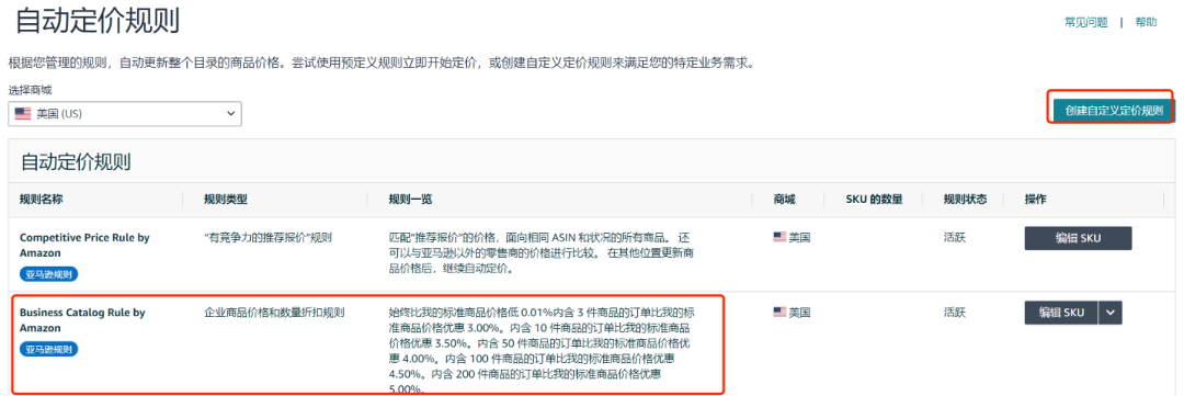 设对价格就能流量飙升34%！亚马逊的爆单神器你用对了吗？