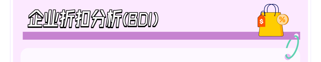 设对价格就能流量飙升34%！亚马逊的爆单神器你用对了吗？