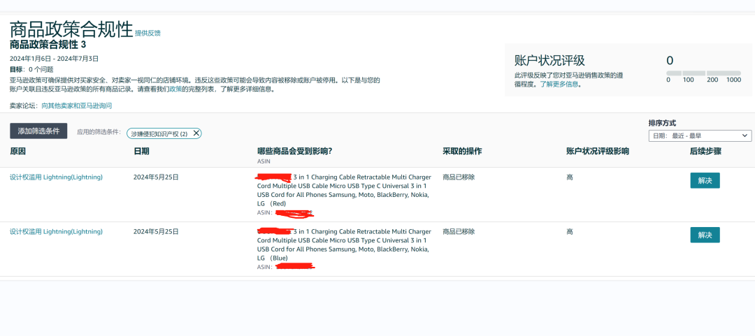 亚马逊卖家收到专利侵权绩效如何处理？