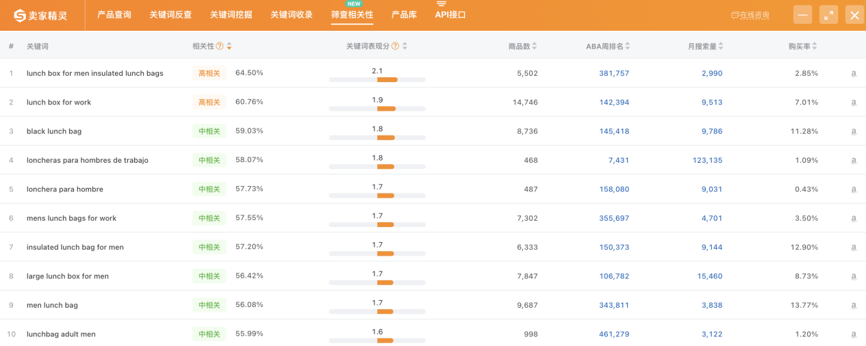 卖家精灵上线【筛查相关性】功能,1分钟自动批量判断关键词相关性