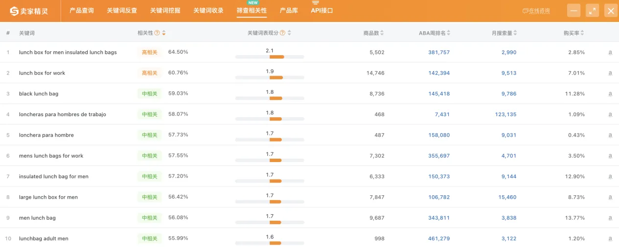 卖家精灵上线【筛查相关性】功能，1分钟自动批量判断关键词相关性