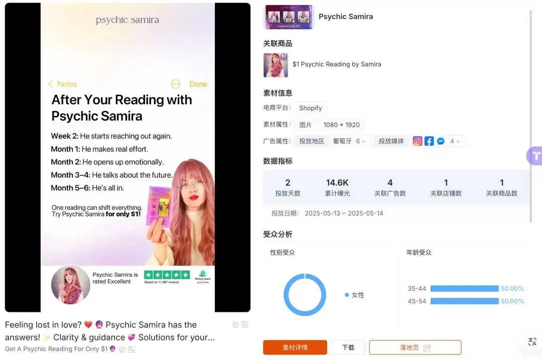 一句“他还爱你”,AI神婆骗哭全球女人