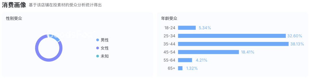 一句“他还爱你”，AI神婆骗哭全球女人