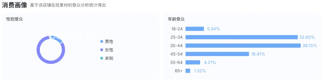 一句“他还爱你”,AI神婆骗哭全球女人