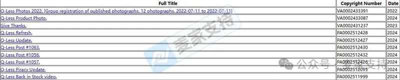 25-cv-00390吃瓜最前线：233 家店涉案被冻，Q-Less 商标版权不正当竞争齐维权！