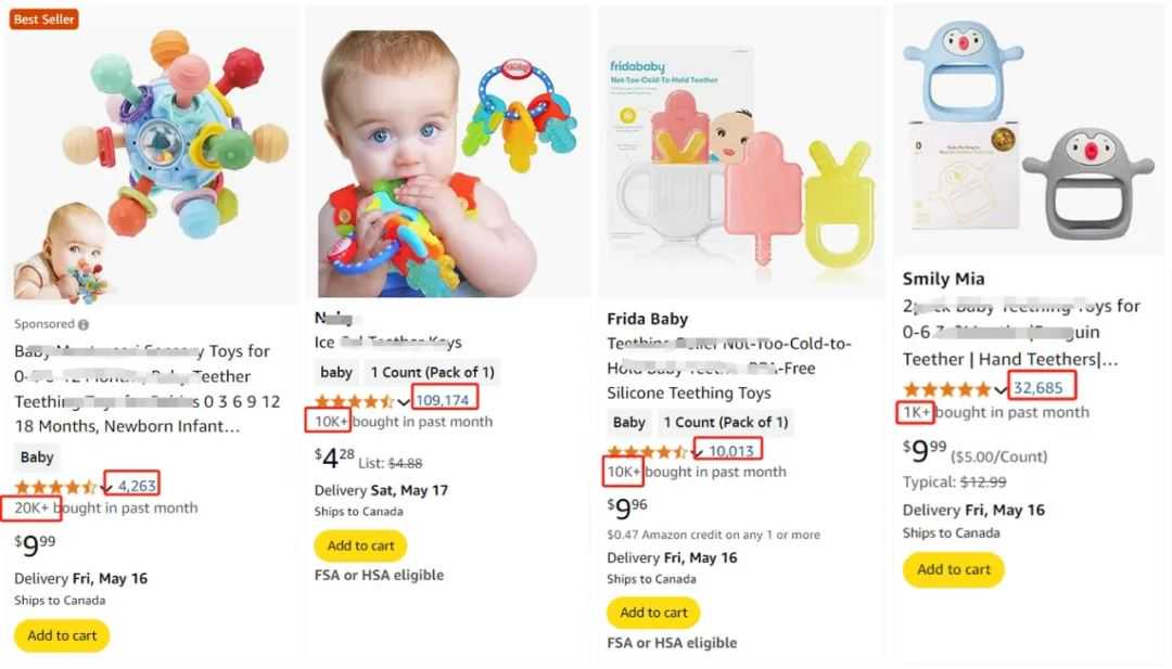月销20K+！热门婴儿用品暗藏“专利地雷”，亚马逊选品必看！