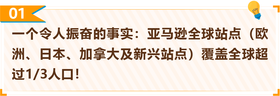 单站点起家到20国爆卖，揭秘亚马逊卖家全球多站点撬动年入7位数！