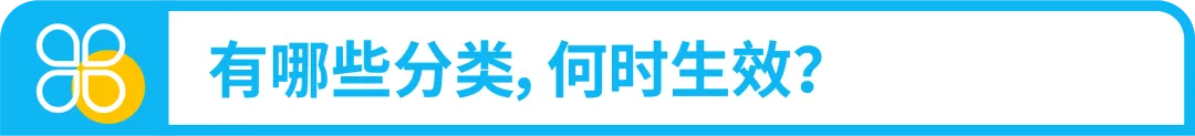 30天合规行动倒计时!亚马逊卖家请速自查欧盟电池EPR合规操作