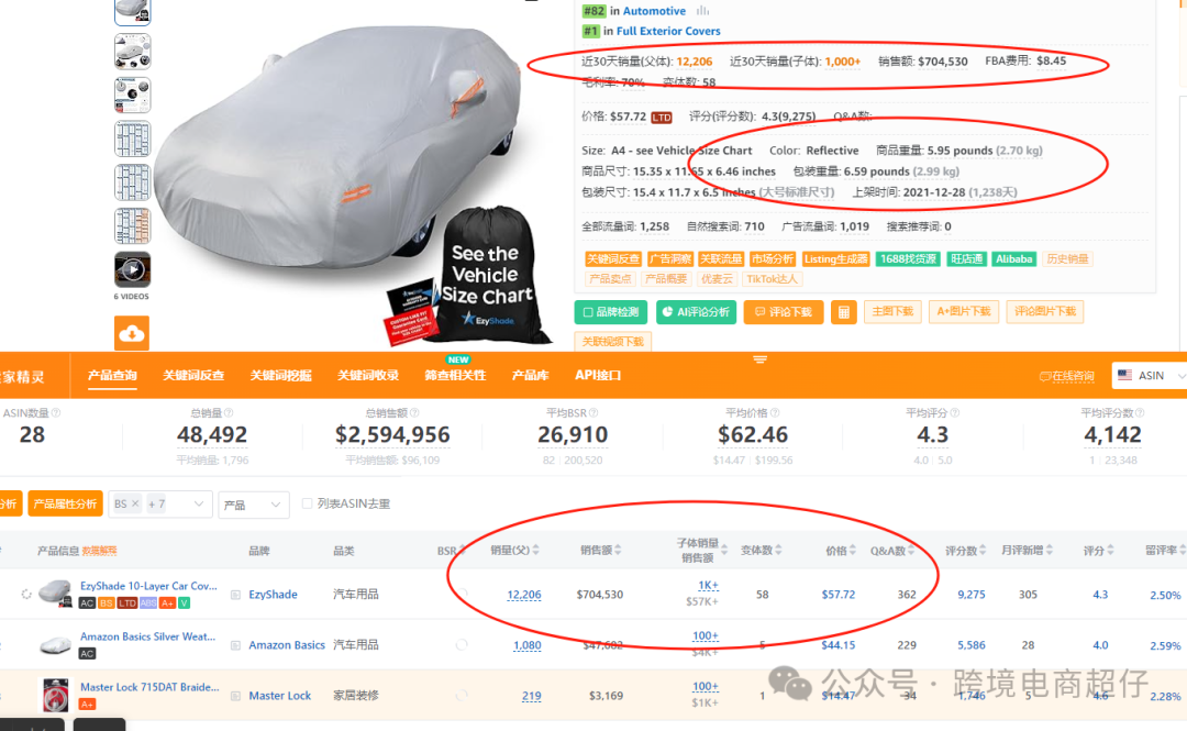 2025.05.20亚马逊选品推荐（仅供参考）：汽车车衣车罩