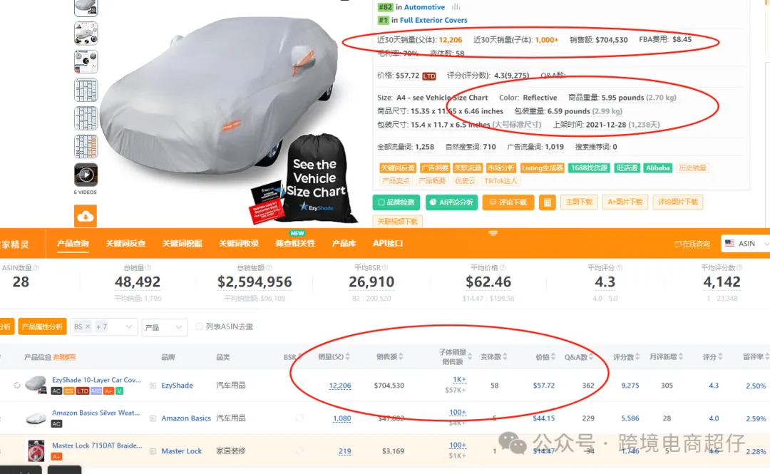 2025.05.20亚马逊选品推荐(仅供参考):汽车车衣车罩