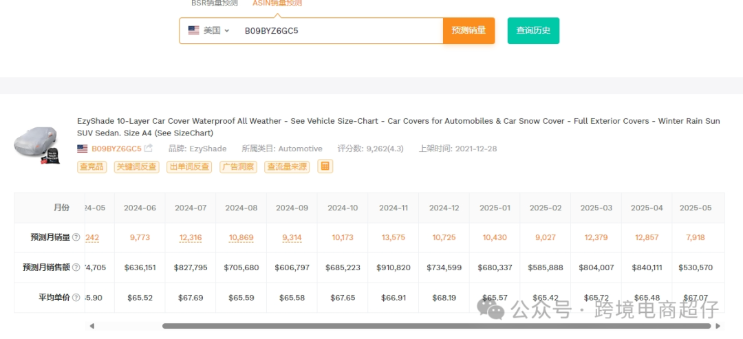2025.05.20亚马逊选品推荐（仅供参考）：汽车车衣车罩