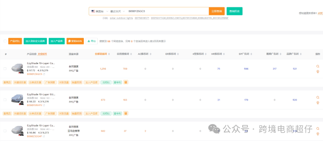 2025.05.20亚马逊选品推荐（仅供参考）：汽车车衣车罩