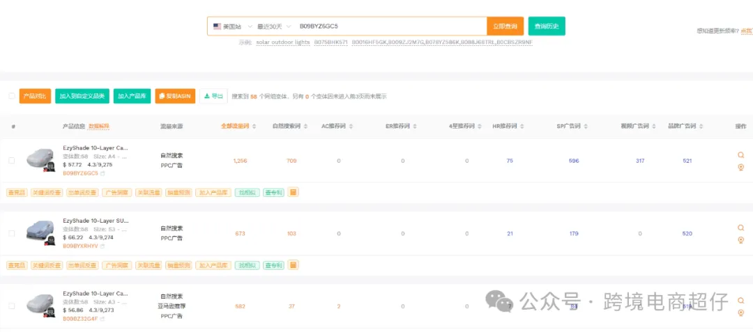 2025.05.20亚马逊选品推荐(仅供参考):汽车车衣车罩