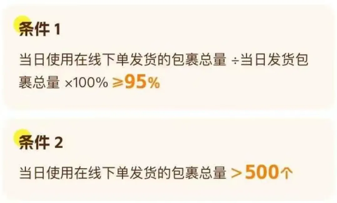 “没对手”的年中大促，TikTok卖家快锁定这几个品类！