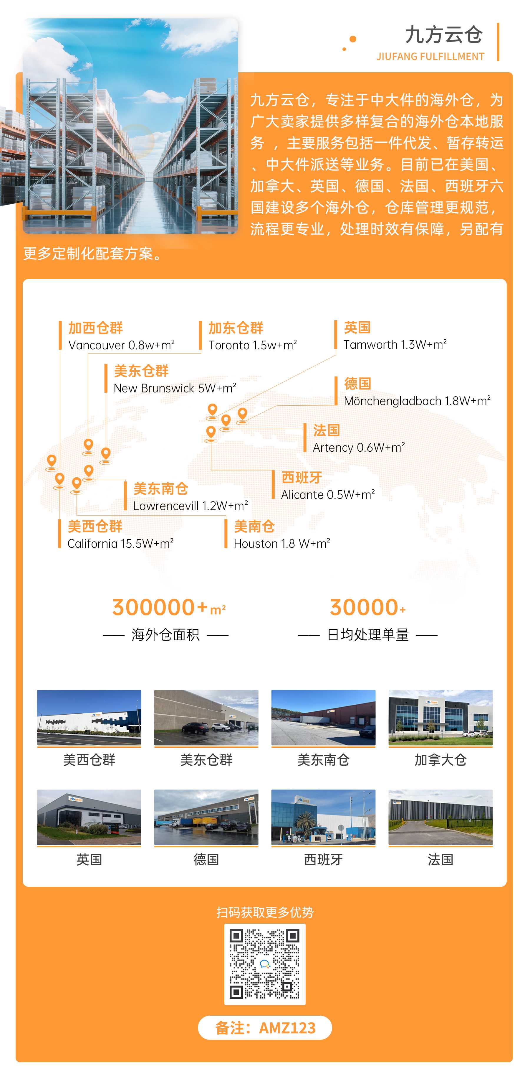 AMZ123找海外仓详情页_02.jpg