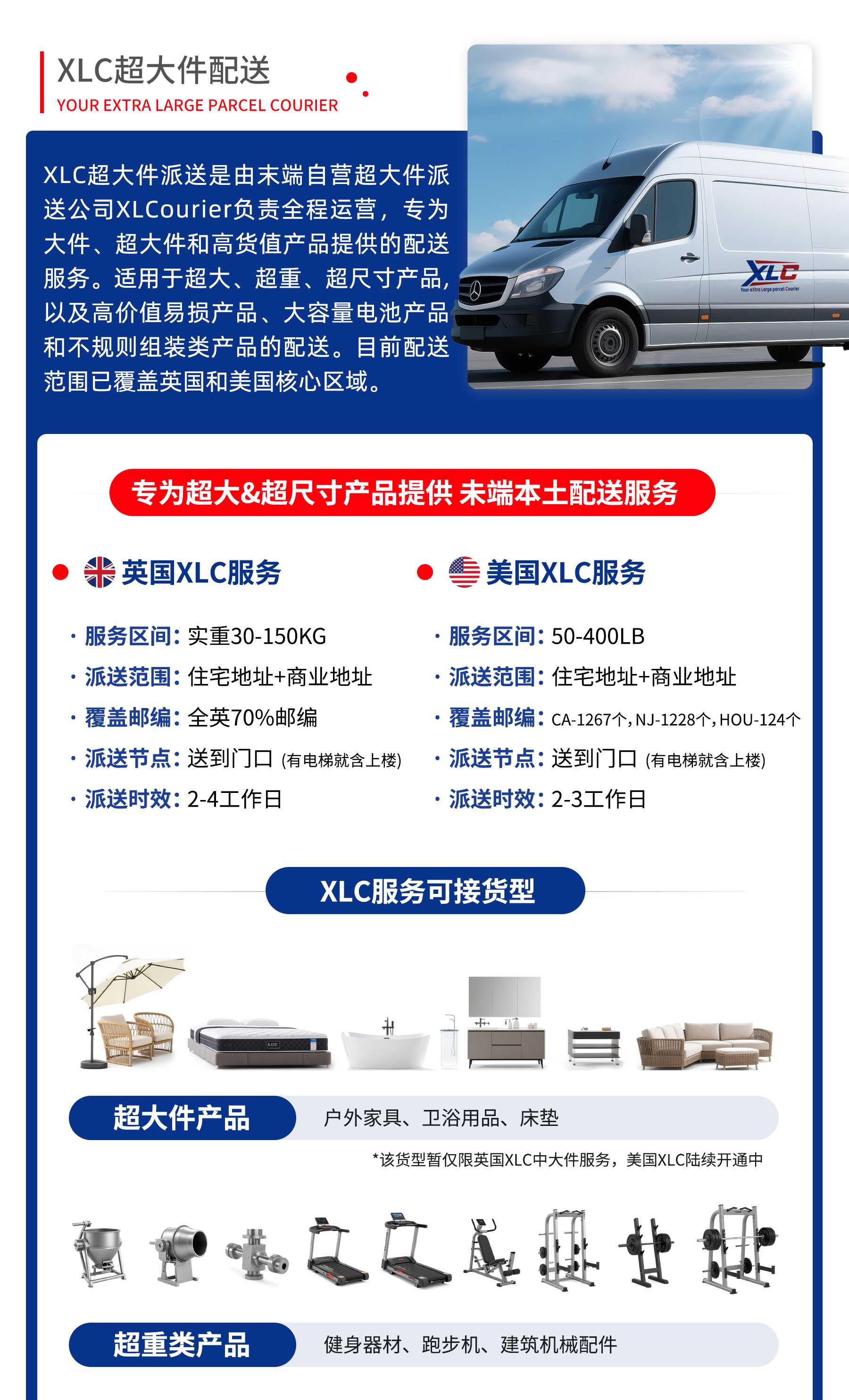 AMZ123找海外仓详情页_03.jpg