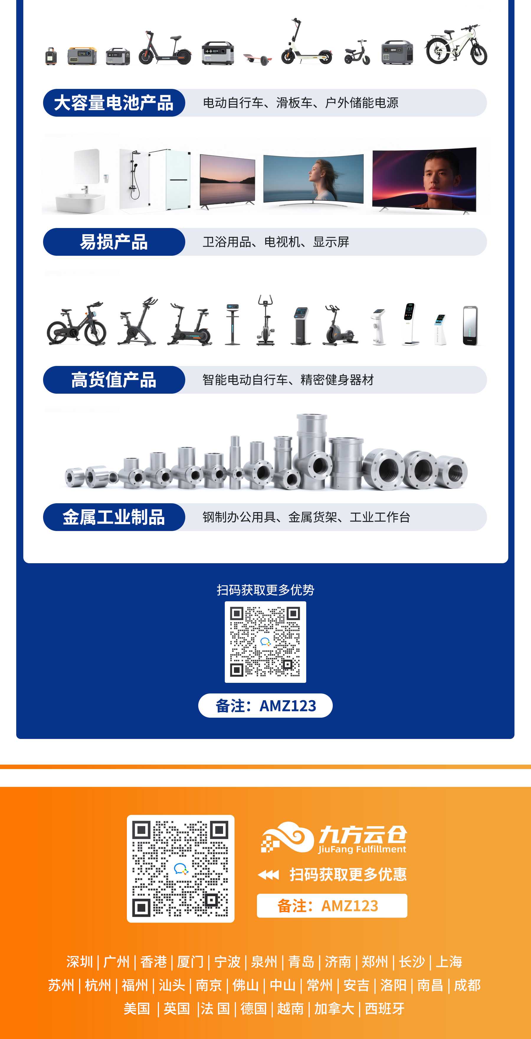 AMZ123找海外仓详情页_04.jpg
